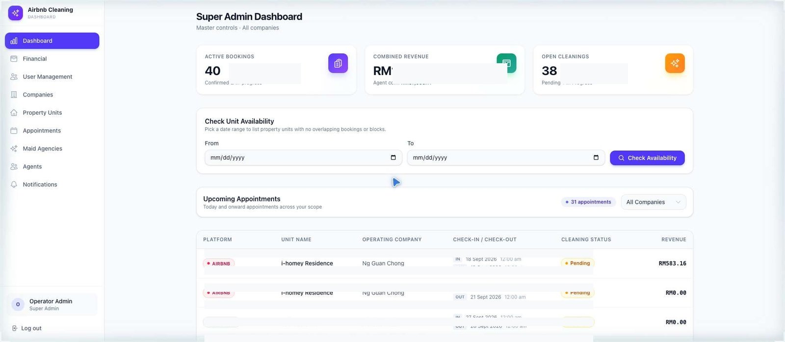 Privacy-safe platform administrator dashboard screenshot