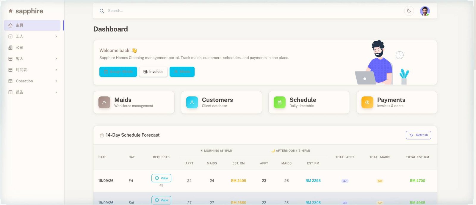 Cleaning Services Portal dashboard